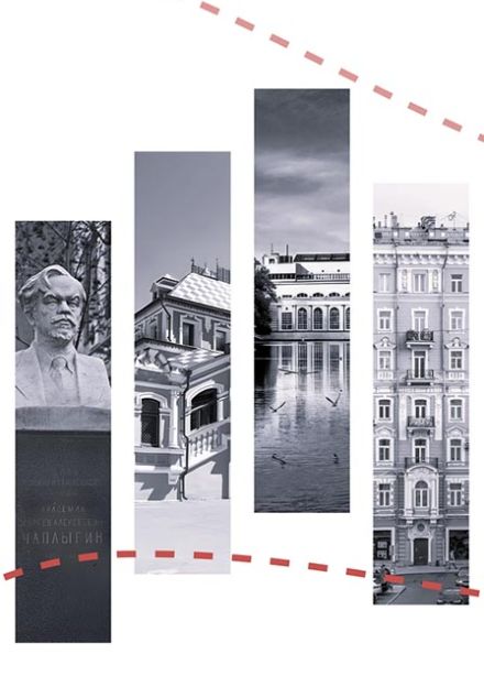 Экскурсия «Чистые пруды. Театральные истории»